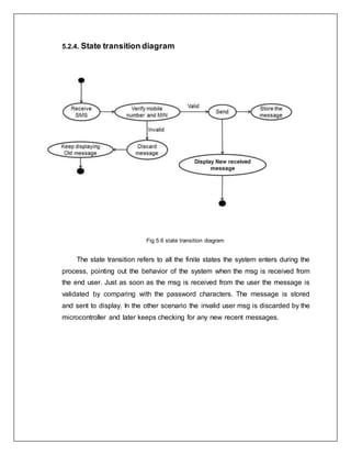 5.2.4. State transition diagram
Fig 5.6 state transition diagram
The state transition refers to all the finite states the system enters during the
process, pointing out the behavior of the system when the msg is received from
the end user. Just as soon as the msg is received from the user the message is
validated by comparing with the password characters. The message is stored
and sent to display. In the other scenario the invalid user msg is discarded by the
microcontroller and later keeps checking for any new recent messages.
 