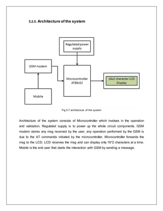 5.2.5. Architecture of the system
Fig 5.7 architecture of the system
Architecture of the system consists of Microcontroller which involves in the operation
and validation. Regulated supply is to power up the whole circuit components. GSM
modem stores any msg received by the user, any operation performed by the GSM is
due to the AT commands initiated by the microcontroller. Microcontroller forwards the
msg to the LCD. LCD receives the msg and can display only 16*2 characters at a time.
Mobile is the end user that starts the interaction with GSM by sending a message.
 