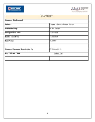 6
SNAP SHORT
Company Background
Industry Finance - Banks - Private Sector.
Business Group HDFC Group
Incorporation Date 31/12/1994
Public Issue Date 31/12/1995
Face Value 10.0000
Company/Business Registration No INE040A01018
Key Officials CEO Aditya Puri
 