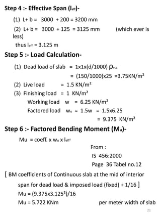 Span2 Calculation Example Design and analasys of a g+2 residential building | PPTX