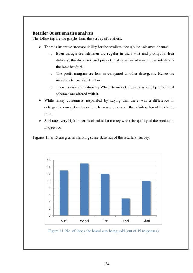 detergent market study Dish detergent market is mainly driven by rising adoption in primary & secondary housing markets, rising demand for premium products which comprise high quality detergent and automatic. detergent market study Dish detergent market is mainly driven by rising adoption in primary & secondary housing markets, rising demand for premium products which comprise high quality detergent and automatic.
