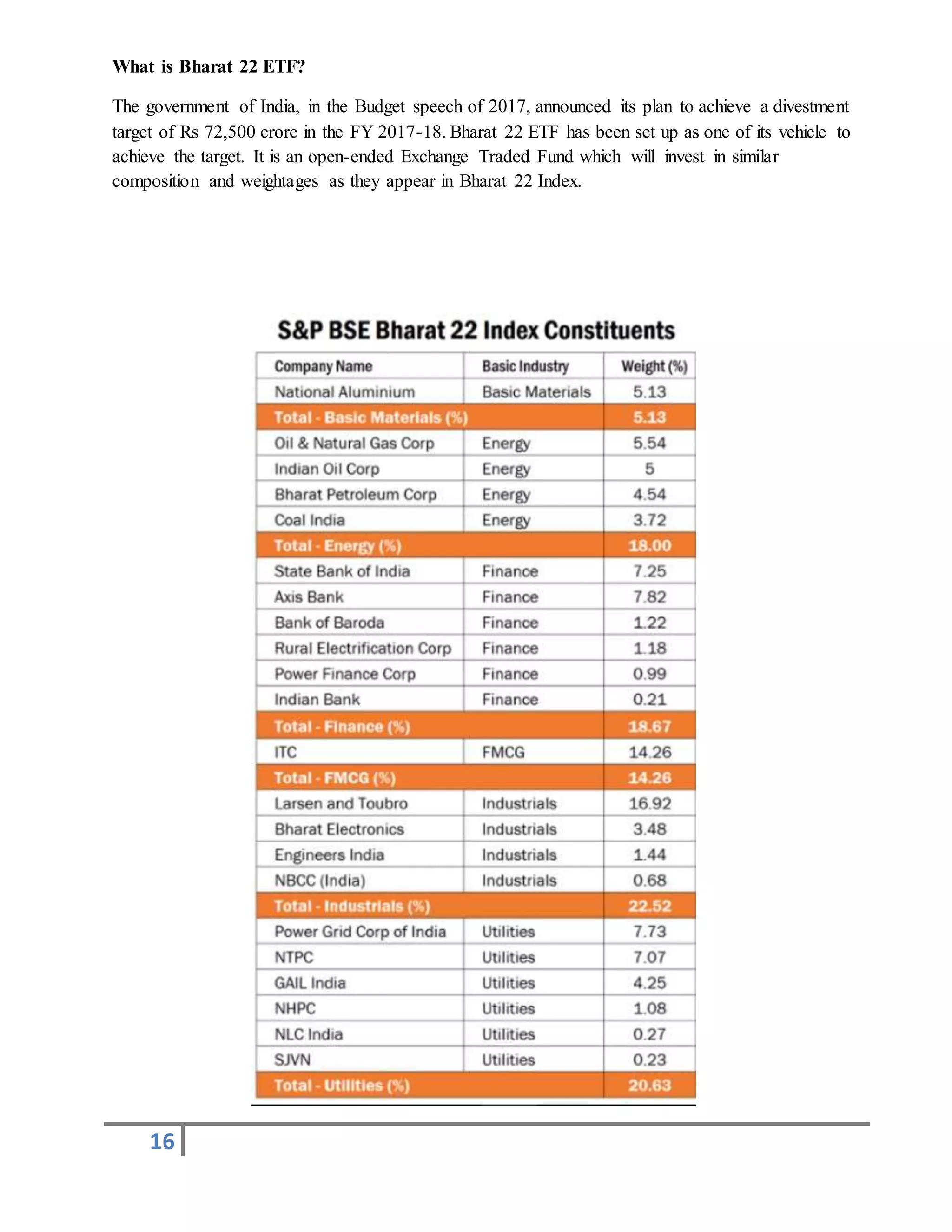 16
What is Bharat 22 ETF?
The government of India, in the Budget speech of 2017, announced its plan to achieve a divestment
target of Rs 72,500 crore in the FY 2017-18. Bharat 22 ETF has been set up as one of its vehicle to
achieve the target. It is an open-ended Exchange Traded Fund which will invest in similar
composition and weightages as they appear in Bharat 22 Index.
 