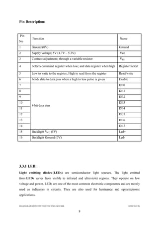 JAHANGIRABAD INSTITUTE OF TECHNOLOGY BBK B.TECH(ECE)
9
Pin Description:
Pin
No
Function Name
1 Ground (0V) Ground
2 Supply voltage; 5V (4.7V – 5.3V) Vcc
3 Contrast adjustment; through a variable resistor VEE
4 Selects command register when low; and data register when high Register Select
5 Low to write to the register; High to read from the register Read/write
6 Sends data to data pins when a high to low pulse is given Enable
7
8-bit data pins
DB0
8 DB1
9 DB2
10 DB3
11 DB4
12 DB5
13 DB6
14 DB7
15 Backlight VCC (5V) Led+
16 Backlight Ground (0V) Led-
3.3.1 LED:
Light emitting diodes (LEDs) are semiconductor light sources. The light emitted
from LEDs varies from visible to infrared and ultraviolet regions. They operate on low
voltage and power. LEDs are one of the most common electronic components and are mostly
used as indicators in circuits. They are also used for luminance and optoelectronic
applications.
 