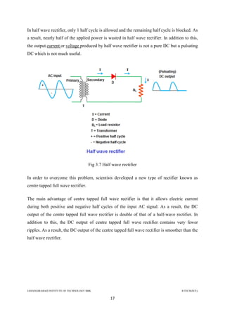 JAHANGIRABAD INSTITUTE OF TECHNOLOGY BBK B.TECH(ECE)
17
In half wave rectifier, only 1 half cycle is allowed and the remaining half cycle is blocked. As
a result, nearly half of the applied power is wasted in half wave rectifier. In addition to this,
the output current or voltage produced by half wave rectifier is not a pure DC but a pulsating
DC which is not much useful.
Fig 3.7 Half wave rectifier
In order to overcome this problem, scientists developed a new type of rectifier known as
centre tapped full wave rectifier.
The main advantage of centre tapped full wave rectifier is that it allows electric current
during both positive and negative half cycles of the input AC signal. As a result, the DC
output of the centre tapped full wave rectifier is double of that of a half-wave rectifier. In
addition to this, the DC output of centre tapped full wave rectifier contains very fewer
ripples. As a result, the DC output of the centre tapped full wave rectifier is smoother than the
half wave rectifier.
 