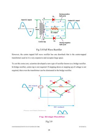 JAHANGIRABAD INSTITUTE OF TECHNOLOGY BBK B.TECH(ECE)
18
Fig 3.8 Full Wave Rectifier
However, the centre tapped full wave rectifier has one drawback that is the centre-tapped
transformer used in it is very expensive and occupies large space.
To cut this extra cost, scientists developed a new type of rectifier known as a bridge rectifier.
In bridge rectifier, centre tap is not required. If stepping down or stepping up of voltage is not
required, then even the transformer can be eliminated in the bridge rectifier.
Fig 3.9
 