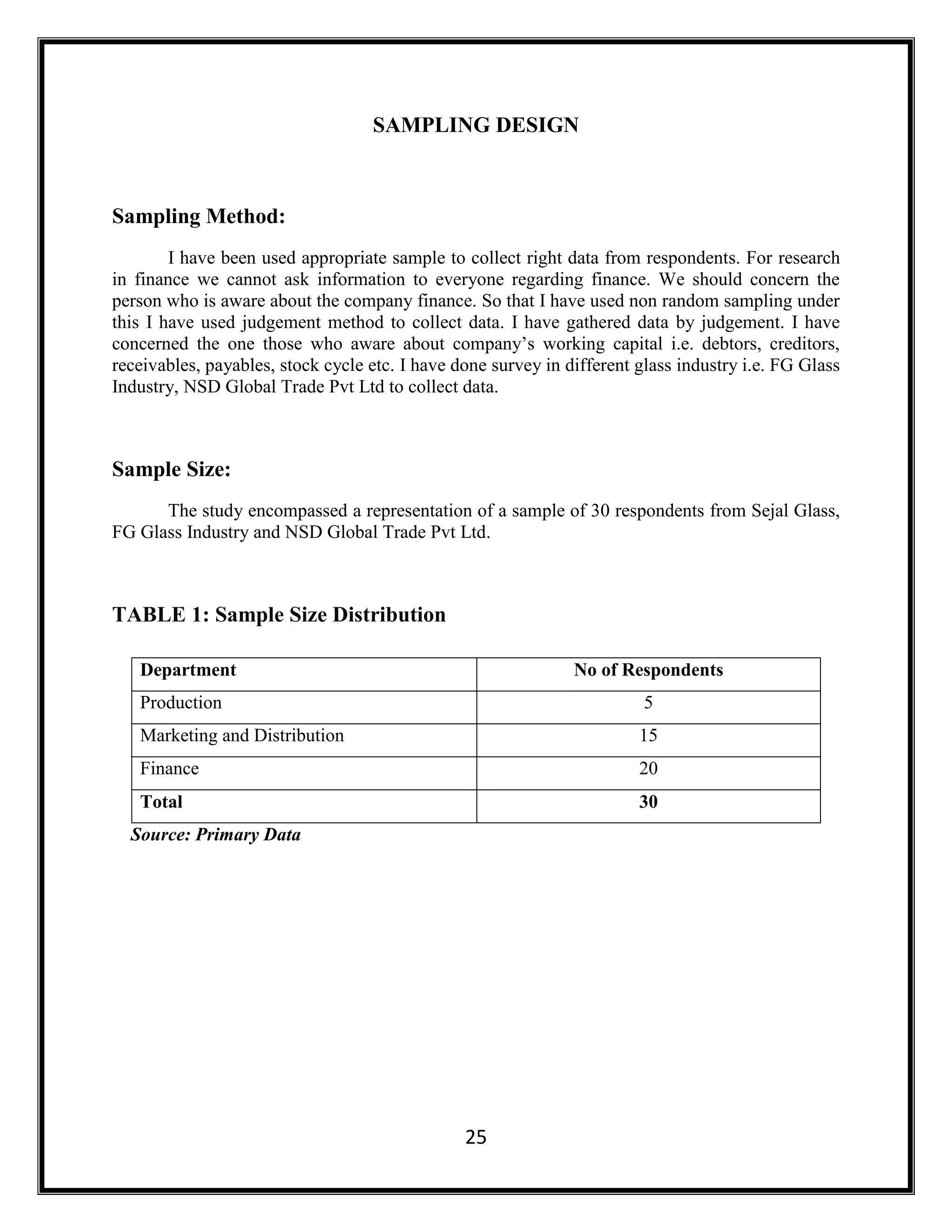 25
SAMPLING DESIGN
Sampling Method:
I have been used appropriate sample to collect right data from respondents. For research
in finance we cannot ask information to everyone regarding finance. We should concern the
person who is aware about the company finance. So that I have used non random sampling under
this I have used judgement method to collect data. I have gathered data by judgement. I have
concerned the one those who aware about company’s working capital i.e. debtors, creditors,
receivables, payables, stock cycle etc. I have done survey in different glass industry i.e. FG Glass
Industry, NSD Global Trade Pvt Ltd to collect data.
Sample Size:
The study encompassed a representation of a sample of 30 respondents from Sejal Glass,
FG Glass Industry and NSD Global Trade Pvt Ltd.
TABLE 1: Sample Size Distribution
Department No of Respondents
Production 5
Marketing and Distribution 15
Finance 20
Total 30
Source: Primary Data
 
