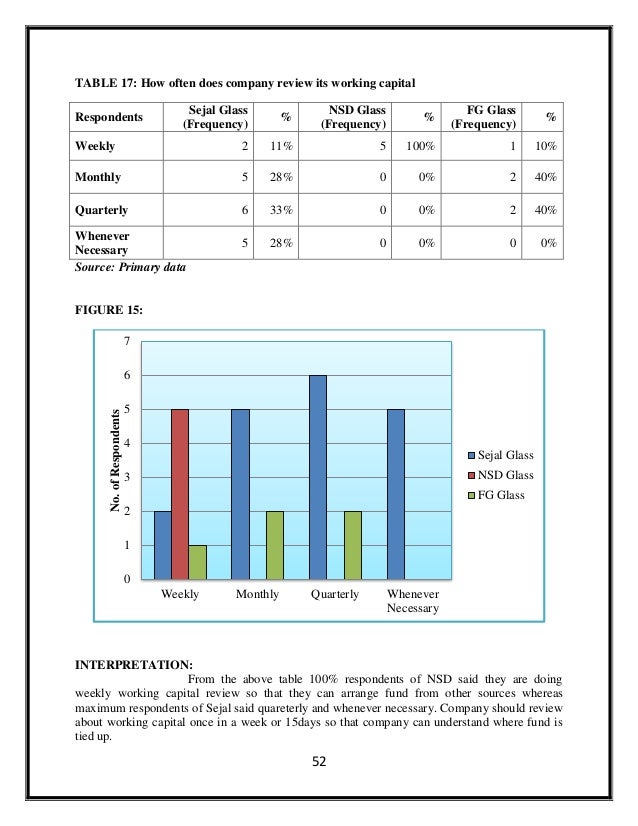 essay tips ielts education