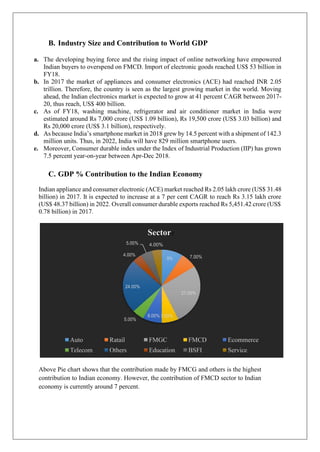 Ecommerce
Service
FMCD
BSFI
FMGC
Education
Ratail
Others
Auto
Telecom
8.00% 7.00%
5.00%
27.00%
24.00%
7.00%9%
4.00%
Sector
4.00%5.00%
B. Industry Size and Contribution to World GDP
a. The developing buying force and the rising impact of online networking have empowered
Indian buyers to overspend on FMCD. Import of electronic goods reached US$ 53 billion in
FY18.
b. In 2017 the market of appliances and consumer electronics (ACE) had reached INR 2.05
trillion. Therefore, the country is seen as the largest growing market in the world. Moving
ahead, the Indian electronics market is expected to grow at 41 percent CAGR between 2017-
20, thus reach, US$ 400 billion.
c. As of FY18, washing machine, refrigerator and air conditioner market in India were
estimated around Rs 7,000 crore (US$ 1.09 billion), Rs 19,500 crore (US$ 3.03 billion) and
Rs 20,000 crore (US$ 3.1 billion), respectively.
d. As because India’s smartphone market in 2018 grew by 14.5 percent with a shipment of 142.3
million units. Thus, in 2022, India will have 829 million smartphone users.
e. Moreover, Consumer durable index under the Index of Industrial Production (IIP) has grown
7.5 percent year-on-year between Apr-Dec 2018.
C. GDP % Contribution to the Indian Economy
Indian appliance and consumer electronic (ACE) market reached Rs 2.05 lakh crore (US$ 31.48
billion) in 2017. It is expected to increase at a 7 per cent CAGR to reach Rs 3.15 lakh crore
(US$ 48.37 billion) in 2022. Overall consumer durable exports reached Rs 5,451.42 crore (US$
0.78 billion) in 2017.
Above Pie chart shows that the contribution made by FMCG and others is the highest
contribution to Indian economy. However, the contribution of FMCD sector to Indian
economy is currently around 7 percent.
 