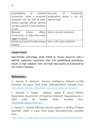 12
Unavailability of internet
connection: there is provision
ofanother slot for SIM of other
service provider whose services
can be accessed if such condition
occurs.
Accuracy of traditional
temperature device is not at
optimal level.
Network failure affects
transmission of data from temp
logger to server.
Here is no such condition.
Skilled and trained health worker
needed.
Here is the same condition.
Lessons learnt:
User-friendly technology when linked to human resources with a
defined supportive supervision plan and standardized procedures,
results in high adoption rates and high data quality as evidenced by
the e-VIN in Jhalawar.
References:-
1. Kapuria B. electronic Vaccine Intelligence Network (e-VIN)
[Internet]. Itsu.org.in. 2016 [cited 30October2016]. Available from:
http://www.itsu.org.in/Electronic-Vaccines-Intelligence-Network
2. Jhalawar C. Targets - Medical, Health & Family Welfare
Department, Government of Rajasthan [Internet]. Rajswasthya.nic.in.
2016 [cited 30 October 2016]. Available from:
http://www.rajswasthya.nic.in
3. Somani P. towards Effective Vaccine Logistics in Madhya Pradesh
[Internet]. UNDP in India. 2016 [cited 30October2016]. Available
from:
http://www.in.undp.org/content/india/en/home/ourwork/health/suc
 