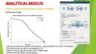 Voltage Stability Assessment of IEEE-30 Bus System Using Artificial ...