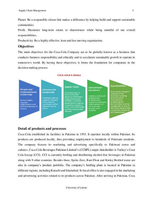 Supply chain management on Coca cola