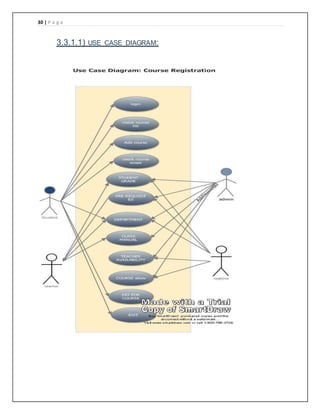 30 | P a g e
3.3.1.1) USE CASE DIAGRAM:
 