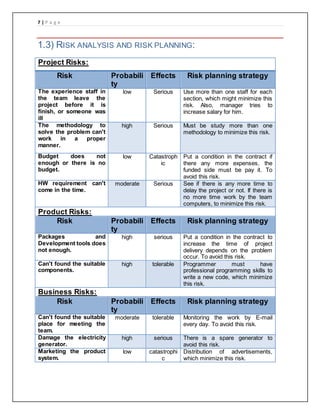 7 | P a g e
1.3) RISK ANALYSIS AND RISK PLANNING:
Project Risks:
Risk Probabili
ty
Effects Risk planning strategy
The experience staff in
the team leave the
project before it is
finish, or someone was
ill
low Serious Use more than one staff for each
section, which might minimize this
risk. Also, manager tries to
increase salary for him.
The methodology to
solve the problem can't
work in a proper
manner.
high Serious Must be study more than one
methodology to minimize this risk.
Budget does not
enough or there is no
budget.
low Catastroph
ic
Put a condition in the contract if
there any more expenses, the
funded side must be pay it. To
avoid this risk.
HW requirement can't
come in the time.
moderate Serious See if there is any more time to
delay the project or not. If there is
no more time work by the team
computers, to minimize this risk.
Product Risks:
Risk Probabili
ty
Effects Risk planning strategy
Packages and
Development tools does
not enough.
high serious Put a condition in the contract to
increase the time of project
delivery depends on the problem
occur. To avoid this risk.
Can't found the suitable
components.
high tolerable Programmer must have
professional programming skills to
write a new code, which minimize
this risk.
Business Risks:
Risk Probabili
ty
Effects Risk planning strategy
Can't found the suitable
place for meeting the
team.
moderate tolerable Monitoring the work by E-mail
every day. To avoid this risk.
Damage the electricity
generator.
high serious There is a spare generator to
avoid this risk.
Marketing the product
system.
low catastrophi
c
Distribution of advertisements,
which minimize this risk.
 