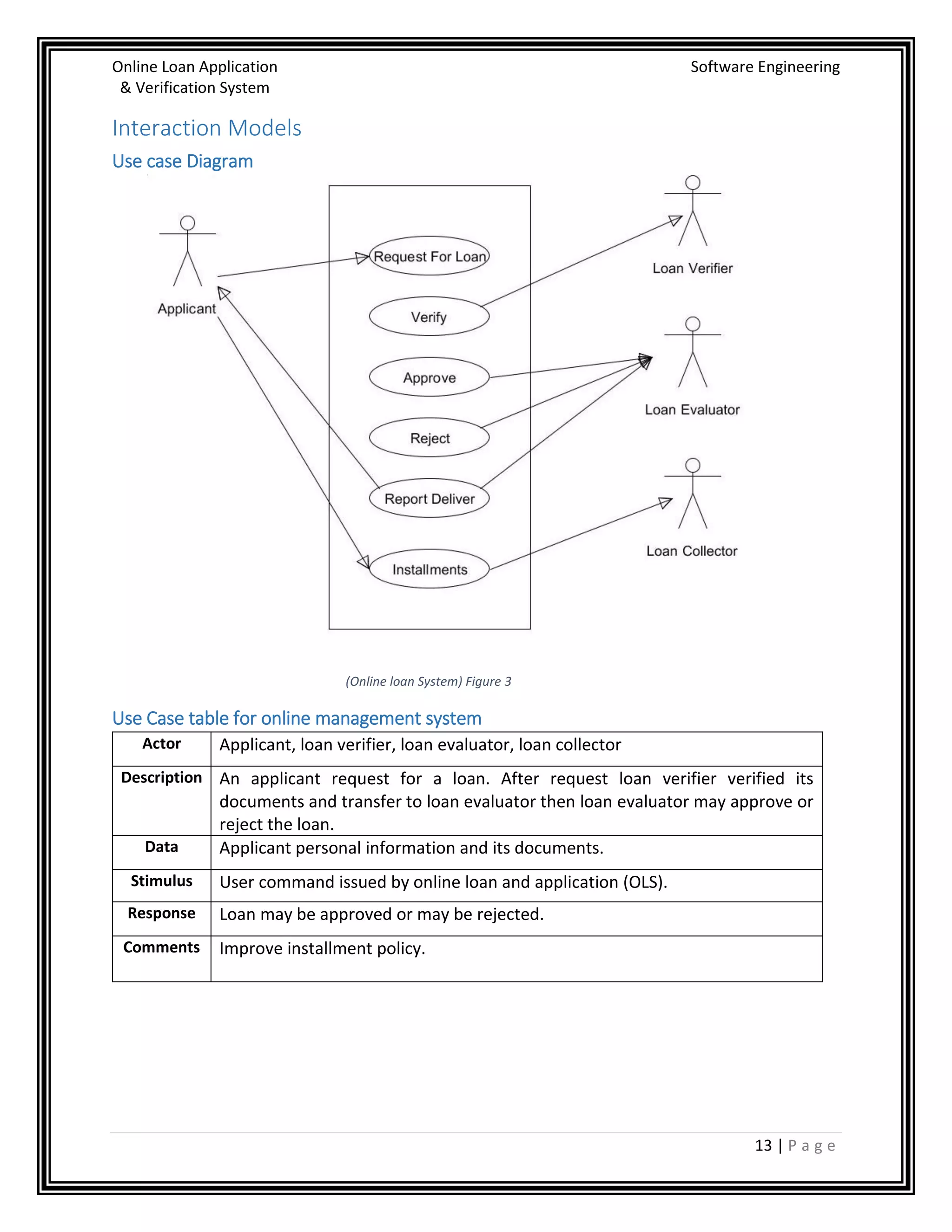 Online Loan Application Software Engineering
& Verification System
13 | P a g e
Interaction Models
Use case Diagram
(Online loan System) Figure 3
Use Case table for online management system
Actor Applicant, loan verifier, loan evaluator, loan collector
Description An applicant request for a loan. After request loan verifier verified its
documents and transfer to loan evaluator then loan evaluator may approve or
reject the loan.
Data Applicant personal information and its documents.
Stimulus User command issued by online loan and application (OLS).
Response Loan may be approved or may be rejected.
Comments Improve installment policy.
 
