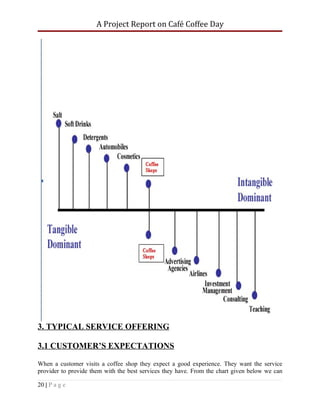 Typical Service Offering Approach Graph Cafe Coffee Day | DOC