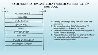 USER REGISTRATION AND CLIENT-SERVER AUTHENTICATION
PROTOCOL
1. Sending timestamps along with user name and
passwords.
2. Server replies with a ‘Hello’ along with a T2
encrypted with public key of the client.
3. Key Establishment and Authentication happens in
a Diffie Hellman Exchange.
4. Password Hashes and User list is forwarded from
the server to the client along with message
integrity and authentication.
(u_name, pwd) : T1
{ga, T2+1}S, {N1}S
{gs(+) (N1+1)}A
Hello, {T2}A
{R1}gas
{R1+1}gas, {R2}gas
{R2 – 1}gas
A S
g,p,a,kS s,g,p, KA
[Pwd, N] gas, [H(pwd)] gas
[H(u_list)] gas, [u_list] gas
 