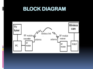 To pull out casualties from war front