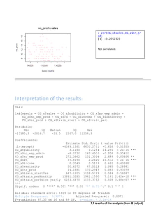 Interpretation of the results:
Call:
lm(formula = CG_x$sales ~ CG_x$publicity + CG_x$no_emp_admin +
CG_x$no_emp_prod + CG_x$rd + CG_x$income + CG_x$seniority +
CG_x$nr_prod + CG_x$train_start + CG_x$train_per)
Residuals:
Min 1Q Median 3Q Max
-10585.3 -2816.7 -25.5 2267.0 11254.3
Coefficients:
Estimate Std. Error t value Pr(>|t|)
(Intercept) -4349.1361 6630.2751 -0.656 0.51355
CG_x$publicity 3.1180 0.1284 24.291 < 2e-16 ***
CG_x$no_emp_admin -8.2732 143.4006 -0.058 0.95412
CG_x$no_emp_prod 272.3962 101.3058 2.689 0.00856 **
CG_x$rd 37.8190 2.2820 16.572 < 2e-16 ***
CG_x$income 0.3549 0.5139 0.691 0.49160
CG_x$seniority 50.6372 47.5523 1.065 0.28981
CG_x$nr_prod 14.1881 170.2947 0.083 0.93379
CG_x$train_startYes 647.1205 1108.5769 0.584 0.56087
CG_x$train_perMonthly 13861.3285 1941.1590 7.141 2.42e-10 ***
CG_x$train_perTwice yearly 6253.4470 1135.3762 5.508 3.48e-07 ***
---
Signif. codes: 0 ‘***’ 0.001 ‘**’ 0.01 ‘*’ 0.05 ‘.’ 0.1 ‘ ’ 1
Residual standard error: 4509 on 89 degrees of freedom
Multiple R-squared: 0.9075, Adjusted R-squared: 0.8971
F-statistic: 87.33 on 10 and 89 DF, p-value: < 2.2e-16
2.1 results of the analysis (from R output)
> cor(CG_x$sales,CG_x$nr_pr
od)
[1] -0.2052322
Not correlated.
 