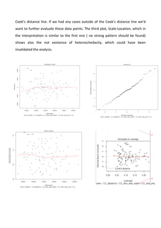 Cook’s distance line. If we had any cases outside of the Cook’s distance line we’d
want to further evaluate those data points. The third plot, Scale-Location, which in
the interpretation is similar to the first one ( no strong pattern should be found)
shows also the not existence of heteroschedacity, which could have been
invalidated the analysis.
 
