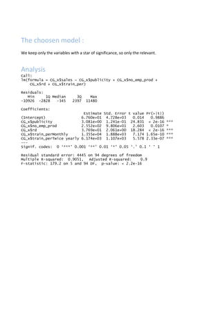 The choosen model :
We keep only the variables with a star of significance, so only the relevant.
Analysis
Call:
lm(formula = CG_x$sales ~ CG_x$publicity + CG_x$no_emp_prod +
CG_x$rd + CG_x$train_per)
Residuals:
Min 1Q Median 3Q Max
-10926 -2828 -345 2397 11480
Coefficients:
Estimate Std. Error t value Pr(>|t|)
(Intercept) 6.760e+01 4.728e+03 0.014 0.9886
CG_x$publicity 3.081e+00 1.241e-01 24.831 < 2e-16 ***
CG_x$no_emp_prod 2.552e+02 9.806e+01 2.603 0.0107 *
CG_x$rd 3.769e+01 2.061e+00 18.284 < 2e-16 ***
CG_x$train_perMonthly 1.355e+04 1.888e+03 7.174 1.65e-10 ***
CG_x$train_perTwice yearly 6.174e+03 1.107e+03 5.578 2.33e-07 ***
---
Signif. codes: 0 ‘***’ 0.001 ‘**’ 0.01 ‘*’ 0.05 ‘.’ 0.1 ‘ ’ 1
Residual standard error: 4445 on 94 degrees of freedom
Multiple R-squared: 0.9051, Adjusted R-squared: 0.9
F-statistic: 179.2 on 5 and 94 DF, p-value: < 2.2e-16
 