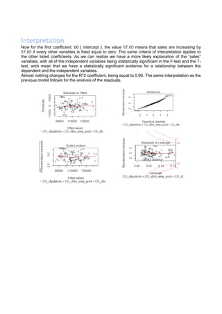 Interpretation
Now for the first coefficient, b0 ( intercept ), the value 67.60 means that sales are increasing by
67.60 if every other variables is fixed equal to zero. The same criteria of interpretation applies to
the other listed coefficients. As we can realize we have a more likely explanation of the “sales”
variables, with all of the independent variables being statistically significant in the F-test and the T-
test, wich mean that we have a statistically significant evidence for a relationship between the
dependent and the independent variables.
Almost nothing changes for the R^2 coefficient, being equal to 0.90. The same interpretation as the
previous model follows for the analysis of the residuals.
 