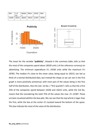The mean for the variable “publicity”, showed in the summary table, tells us that
the most of the companies spend about 18520 units ( of the reference currency) on
advertising. The minimum expenditure it’s 14336 units while the maximum it’s
29765. The median it’s close to the mean value, being equal to 19213, can led us
think of a normal distribuited data, but instead the shape as we can see in the first
graph is more positively asimetrical, with most part of the values being in the first
half of the distribution. Also the stat. 1st Qu. ( “first quartile”) tells us that the a first
25% of the companies spend between 14336 and 16215 units, while the 3rd Qu.
means that the considering the total 75% of the values the max. it’s 21307. Those
are best visualized whithin the box-plot. We can see that the top whirsk is loger than
the first, while the box at the center it’s located toward the bottom of the space.
This box indicate the most of the value of the distribution.
No_emp_admin summaries
Min. 1.st
Qu.
Media
n
Mean 3d Qu Max
14336 16215 18520 19213 21307 29765
 