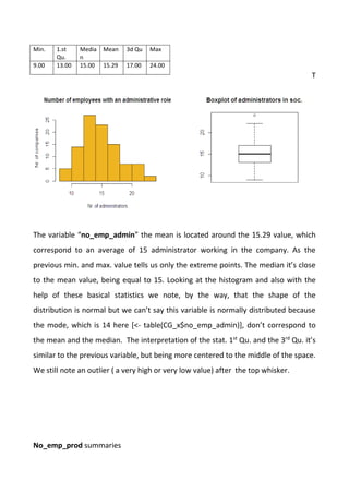 T
The variable “no_emp_admin” the mean is located around the 15.29 value, which
correspond to an average of 15 administrator working in the company. As the
previous min. and max. value tells us only the extreme points. The median it’s close
to the mean value, being equal to 15. Looking at the histogram and also with the
help of these basical statistics we note, by the way, that the shape of the
distribution is normal but we can’t say this variable is normally distributed because
the mode, which is 14 here [<- table(CG_x$no_emp_admin)], don’t correspond to
the mean and the median. The interpretation of the stat. 1st
Qu. and the 3rd
Qu. it’s
similar to the previous variable, but being more centered to the middle of the space.
We still note an outlier ( a very high or very low value) after the top whisker.
No_emp_prod summaries
Min. 1.st
Qu.
Media
n
Mean 3d Qu Max
9.00 13.00 15.00 15.29 17.00 24.00
 