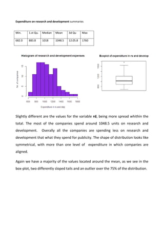 Expenditure on research and development summaries
Slightly different are the values for the variable rd, being more spread whithin the
total. The most of the companies spend around 1048.5 units on research and
development. Overally all the companies are spending less on research and
development that what they spend for publicity. The shape of distribution looks like
symmetrical, with more than one level of expenditure in which companies are
aligned.
Again we have a majority of the values located around the mean, as we see in the
box-plot, two differently sloped tails and an outlier over the 75% of the distribution.
Min. 1.st Qu. Median Mean 3d Qu Max
682.0 883.8 1018 1048.5 12.05.8 1760
 