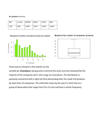 Nr_products summary
Fairly easy to interpret is the statistic on the
variable nr. of products, being purely numerical the same, but also showing that the
majority of the companies don’t sell a large set of products. The distribution is
positively asimetrical with a right tail fairly descending after the mode of 8 products
by more than 15 companies. The arithmetic mean by the way it’s 10.67 due to a
group of observation that range from 9 to 12 units and have a similar frequency.
Min. 1.st Qu. Median Mean 3d Qu Max
7.00 8.00 10.00 10.67 13.00 19.00
 