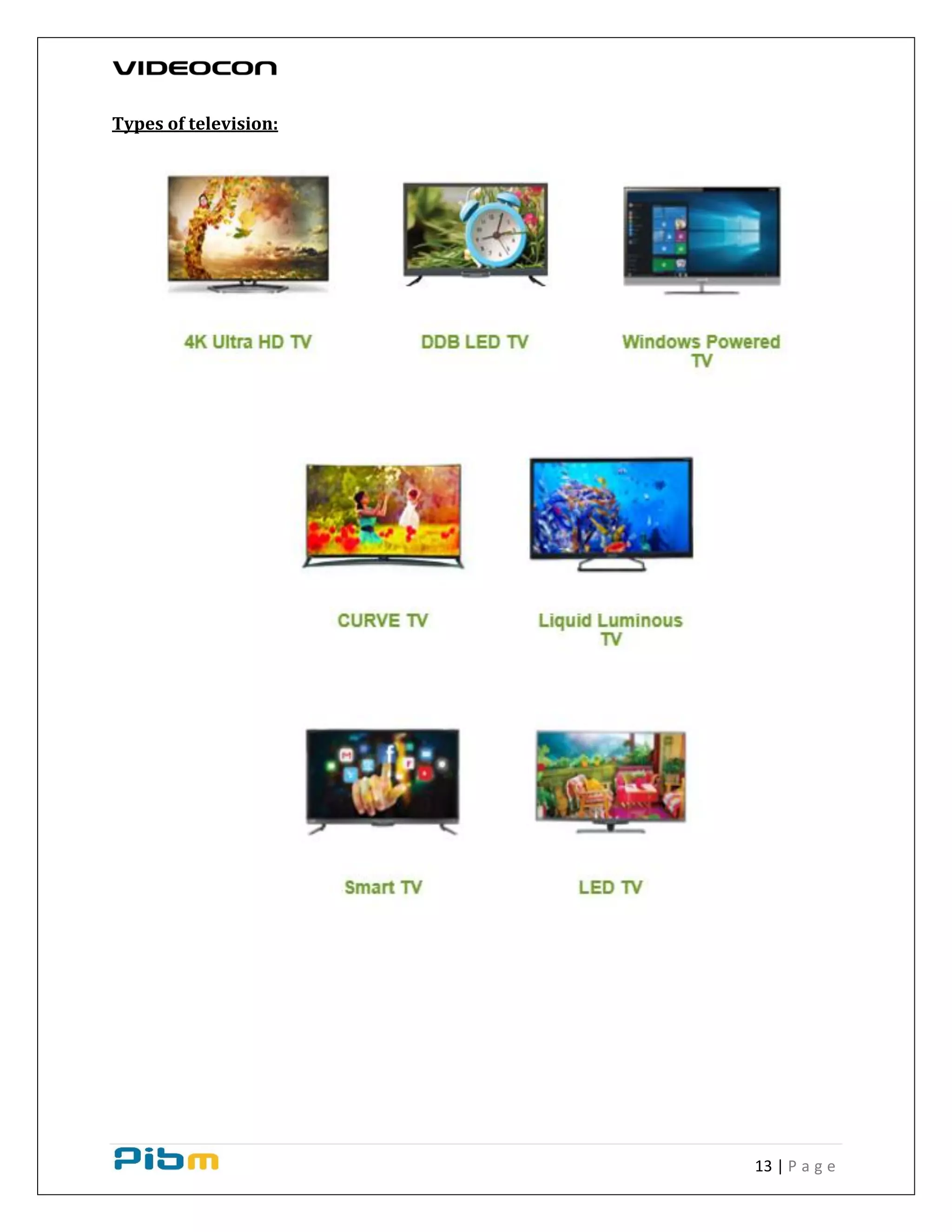 13 | P a g e
Types of television:
 