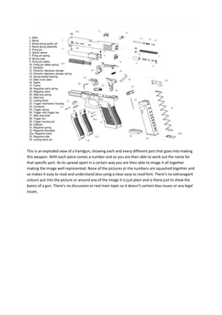 This is an exploded view of a handgun, showing each and every different part that goes into making
this weapon. With each piece comes a number and so you are then able to work out the name for
that specific part. As its spread apart in a certain way you are then able to image it all together
making the image well represented. None of the pictures or the numbers are squashed together and
so makes it easy to read and understand also using a clear easy to read font. There’s no extravagant
colours put into the picture or around any of the image it is just plain and is there just to show the
basics of a gun. There’s no discussion or real main topic so it doesn’t contain bias issues or any legal
issues.

 