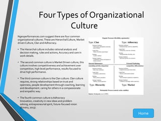 Four Types of Organizational
Culture
Ngenperformances.com suggest there are four common
organizational cultures. These are Hierarchal Culture, Market
driven Culture, Clan and Adhocracy.
• The Hierarchal culture includes rational analysis and
decision making, rules and actions, Accuracy and care in
work details.
• The second common culture is Market Driven culture, this
culture involves competitiveness and achievement over
competition, high level performance, results focused to
drive high performance.
• The third common culture is the Clan culture. Clan culture
requires, strong relationships based on trust and
openness, people development through coaching, learning
and development. caring for others in a compassionate
and empathic way.
• The fourth common culture is Adhocracy
Innovation, creativity in new ideas and problem
solving, entrepreneurial spirit, future-focused vision
(Kovary, 2013).

Home

 