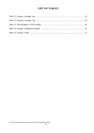 © Faculty of Engineering, American International University-Bangladesh (AIUB)
xii
LIST OF TABLES
Table 4.1: Features of arduino uno ........................................................................................................26
Table 4.2: Notation of arduino uno ........................................................................................................28
Table 4.3: Pin description of LCD module.............................................................................................34
Table 4.4: Features of Bluetooth Module .............................................................................................35
Table 4.5: Features of PIR .....................................................................................................................37
 
