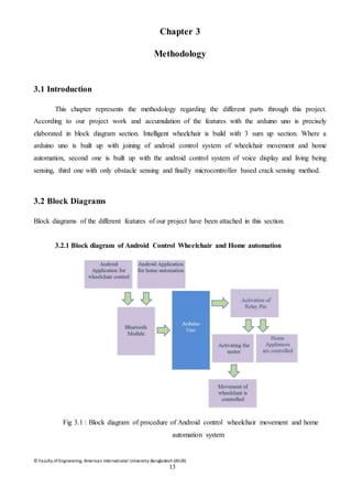 © Faculty of Engineering, American International University-Bangladesh (AIUB)
13
Chapter 3
Methodology
3.1 Introduction
This chapter represents the methodology regarding the different parts through this project.
According to our project work and accumulation of the features with the arduino uno is precisely
elaborated in block diagram section. Intelligent wheelchair is build with 3 sum up section. Where a
arduino uno is built up with joining of android control system of wheelchair movement and home
automation, second one is built up with the android control system of voice display and living being
sensing, third one with only obstacle sensing and finally microcontroller based crack sensing method.
3.2 Block Diagrams
Block diagrams of the different features of our project have been attached in this section.
3.2.1 Block diagram of Android Control Wheelchair and Home automation
Fig 3.1 : Block diagram of procedure of Android control wheelchair movement and home
automation system
 
