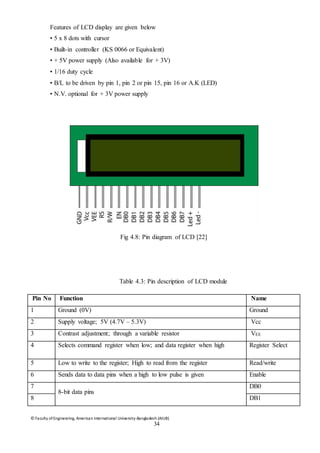 © Faculty of Engineering, American International University-Bangladesh (AIUB)
34
Features of LCD display are given below
• 5 x 8 dots with cursor
• Built-in controller (KS 0066 or Equivalent)
• + 5V power supply (Also available for + 3V)
• 1/16 duty cycle
• B/L to be driven by pin 1, pin 2 or pin 15, pin 16 or A.K (LED)
• N.V. optional for + 3V power supply
Fig 4.8: Pin diagram of LCD [22]
Table 4.3: Pin description of LCD module
Pin No Function Name
1 Ground (0V) Ground
2 Supply voltage; 5V (4.7V – 5.3V) Vcc
3 Contrast adjustment; through a variable resistor VEE
4 Selects command register when low; and data register when high Register Select
5 Low to write to the register; High to read from the register Read/write
6 Sends data to data pins when a high to low pulse is given Enable
7
8-bit data pins
DB0
8 DB1
 