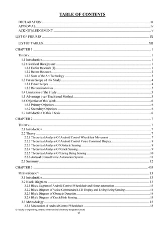 © Faculty of Engineering, American International University-Bangladesh (AIUB)
vi
TABLE OF CONTENTS
DECLARATION .....................................................................................................................................III
APPROVAL.............................................................................................................................................IV
ACKNOWLEDGEMENT ........................................................................................................................V
LIST OF FIGURES ....................................................................................................................................IX
LISTOF TABLES..................................................................................................................................XII
CHAPTER 1 .................................................................................................................................................1
THEORY......................................................................................................................................................1
1.1 Introduction......................................................................................................................................1
1.2 Historical Background .....................................................................................................................1
1.2.1 Earlier Research [1]...................................................................................................................... 1
1.2.2 Recent Research........................................................................................................................... 2
1.2.3 State of the Art Technology .......................................................................................................... 3
1.3 Future Scope of this Study...............................................................................................................4
1.3.1 Future Scopes .............................................................................................................................. 4
1.3.2 Recommendations ........................................................................................................................ 5
1.4 Limitation of the Study....................................................................................................................5
1.5 Advantage over Traditional Method................................................................................................5
1.6 Objective of this Work.....................................................................................................................6
1.6.1 Primary Objectives ....................................................................................................................... 6
1.6.2 Secondary Objectives ................................................................................................................... 6
1.7 Introduction to this Thesis ...............................................................................................................6
CHAPTER 2 .................................................................................................................................................7
THEORY......................................................................................................................................................7
2.1 Introduction......................................................................................................................................7
2.2 Theory..............................................................................................................................................7
2.2.1 Theoretical Analysis Of Android Control Wheelchair Movement .................................................... 7
2.2.2 Theoretical Analysis Of Android Control Voice Command Display................................................. 8
2.2.3 Theoretical Analysis Of Obstacle Sensing...................................................................................... 8
2.2.4 Theoretical Analysis Of Crack Sensing.......................................................................................... 9
2.2.5 Theoretical Analysis Of Living Being Sensing ..............................................................................10
2.2.6 Android Control Home Automation System..................................................................................11
2.3 Summary........................................................................................................................................12
CHAPTER 3 .............................................................................................................................................403
METHODOLOGY .......................................................................................................................................13
3.1 Introduction....................................................................................................................................13
3.2 Block Diagrams .............................................................................................................................13
3.2.1 Block diagram of Android Control Wheelchair and Home automation ............................................13
3.2.2 Block Diagram of Voice Commanded LCD Display and Living Being Sensing...............................14
3.2.3 Block Diagram of Obstacle Detection...........................................................................................14
3.2.4 Block Diagram of Crack/Hole Sensing..........................................................................................15
3.3 Methodology..................................................................................................................................15
3.3.1 Mechanism of Android Control Wheelchair ..................................................................................15
 