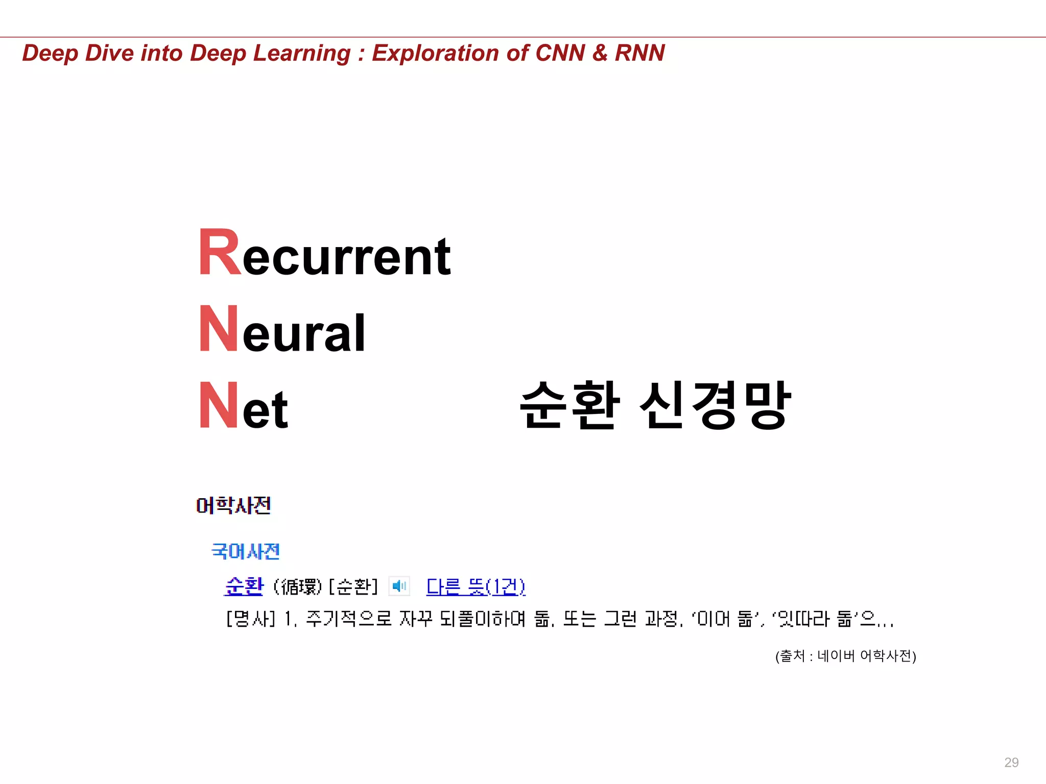 29
Deep Dive into Deep Learning : Exploration of CNN & RNN
Recurrent
Neural
Net 순환 신경망
(출처 : 네이버 어학사전)
 