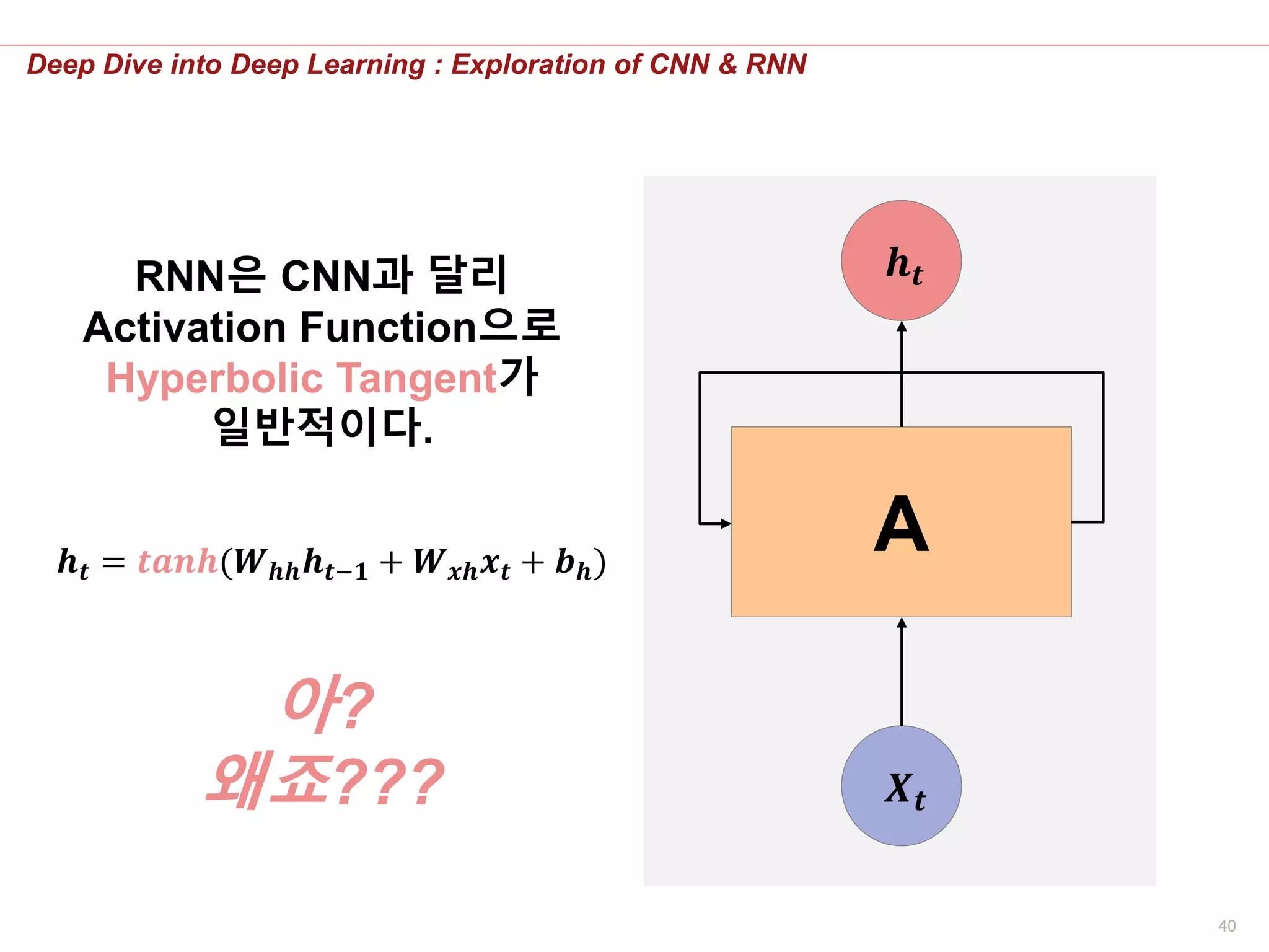 40
Deep Dive into Deep Learning : Exploration of CNN & RNN
A
𝑿 𝒕
𝒉 𝒕RNN은 CNN과 달리
Activation Function으로
Hyperbolic Tangent가
일반적이다.
𝒉 𝒕 = 𝒕𝒂𝒏𝒉(𝑾 𝒉𝒉 𝒉𝒕−𝟏 + 𝑾 𝒙𝒉 𝒙 𝒕 + 𝒃 𝒉)
아?
왜죠???
 