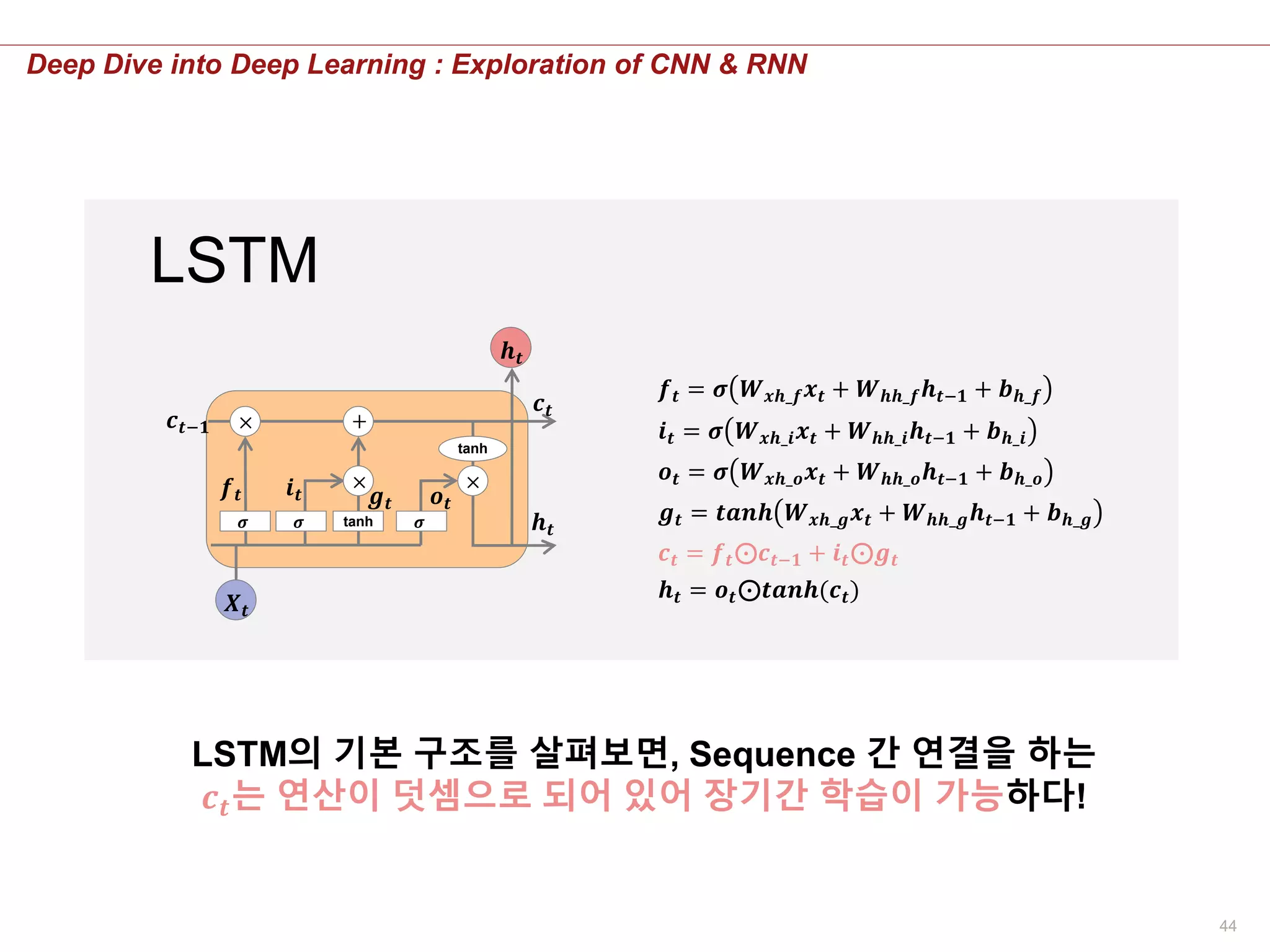 44
Deep Dive into Deep Learning : Exploration of CNN & RNN
LSTM
𝒇 𝒕 = 𝝈 𝑾 𝒙𝒉_𝒇 𝒙𝒕 + 𝑾 𝒉𝒉_𝒇 𝒉𝒕−𝟏 + 𝒃 𝒉_𝒇
𝝈 𝝈 𝝈tanh
tanh
𝑿 𝒕
𝒉 𝒕
𝒄 𝒕−𝟏
𝒇 𝒕 𝒊𝒕 𝒈 𝒕 𝒐𝒕
𝒄 𝒕
𝒉 𝒕
LSTM의 기본 구조를 살펴보면, Sequence 간 연결을 하는
𝒄 𝒕는 연산이 덧셈으로 되어 있어 장기간 학습이 가능하다!
𝒊𝒕 = 𝝈 𝑾 𝒙𝒉_𝒊 𝒙𝒕 + 𝑾 𝒉𝒉_𝒊 𝒉 𝒕−𝟏 + 𝒃 𝒉_𝒊
𝒐𝒕 = 𝝈 𝑾 𝒙𝒉_𝒐 𝒙𝒕 + 𝑾 𝒉𝒉_𝒐 𝒉 𝒕−𝟏 + 𝒃 𝒉_𝒐
𝒈 𝒕 = 𝒕𝒂𝒏𝒉 𝑾 𝒙𝒉_𝒈 𝒙𝒕 + 𝑾 𝒉𝒉_𝒈 𝒉 𝒕−𝟏 + 𝒃 𝒉_𝒈
𝒄 𝒕 = 𝒇 𝒕⊙𝒄 𝒕−𝟏 + 𝒊𝒕⊙𝒈 𝒕
𝒉 𝒕 = 𝒐𝒕⊙𝒕𝒂𝒏𝒉(𝒄 𝒕)
 
