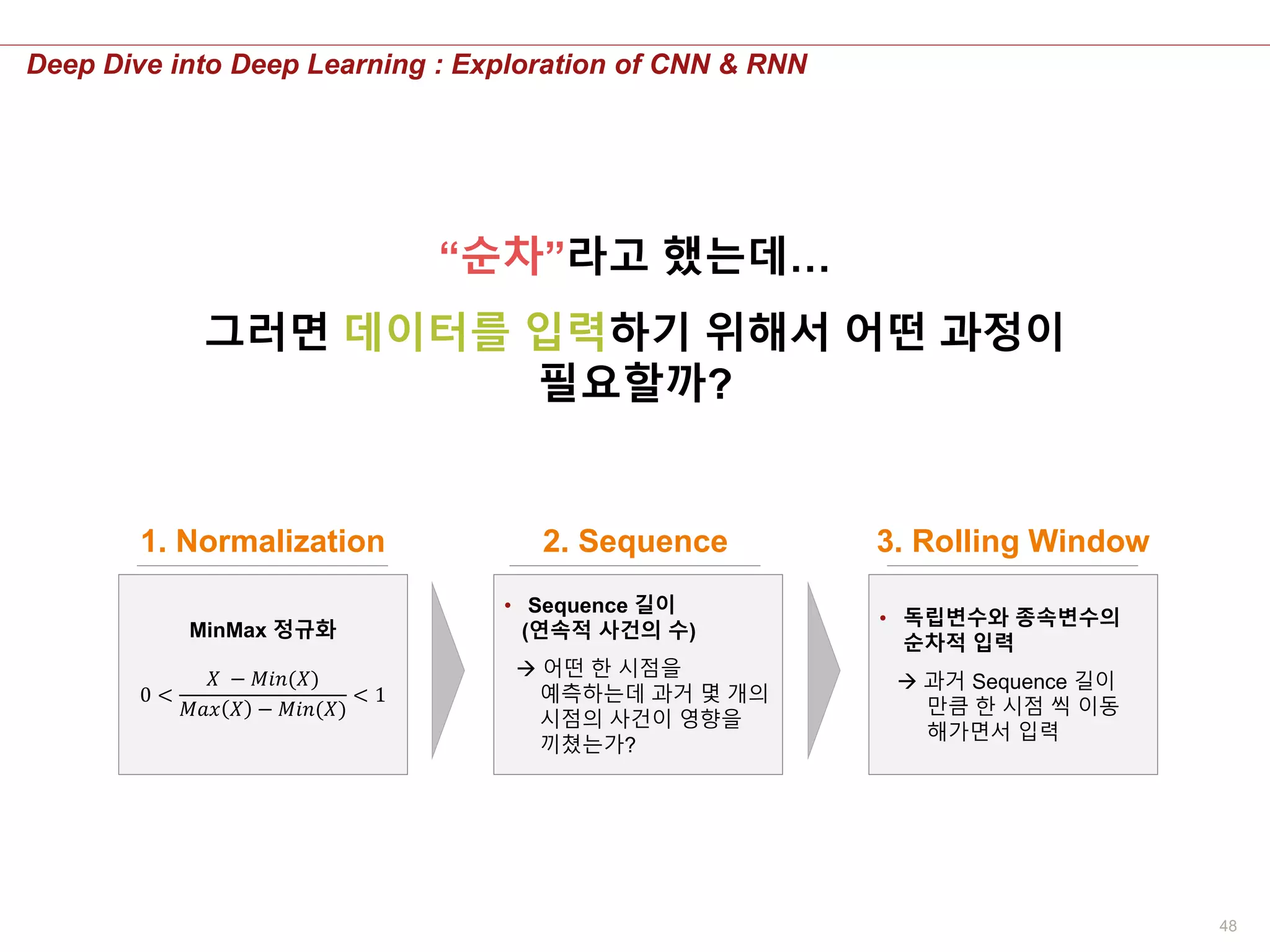 48
Deep Dive into Deep Learning : Exploration of CNN & RNN
“순차”라고 했는데…
그러면 데이터를 입력하기 위해서 어떤 과정이
필요할까?
• Sequence 길이
(연속적 사건의 수)
 어떤 한 시점을
예측하는데 과거 몇 개의
시점의 사건이 영향을
끼쳤는가?
• 독립변수와 종속변수의
순차적 입력
 과거 Sequence 길이
만큼 한 시점 씩 이동
해가면서 입력
1. Normalization 2. Sequence 3. Rolling Window
MinMax 정규화
0 <
𝑋 − 𝑀𝑖𝑛(𝑋)
𝑀𝑎𝑥 𝑋 − 𝑀𝑖𝑛(𝑋)
< 1
 