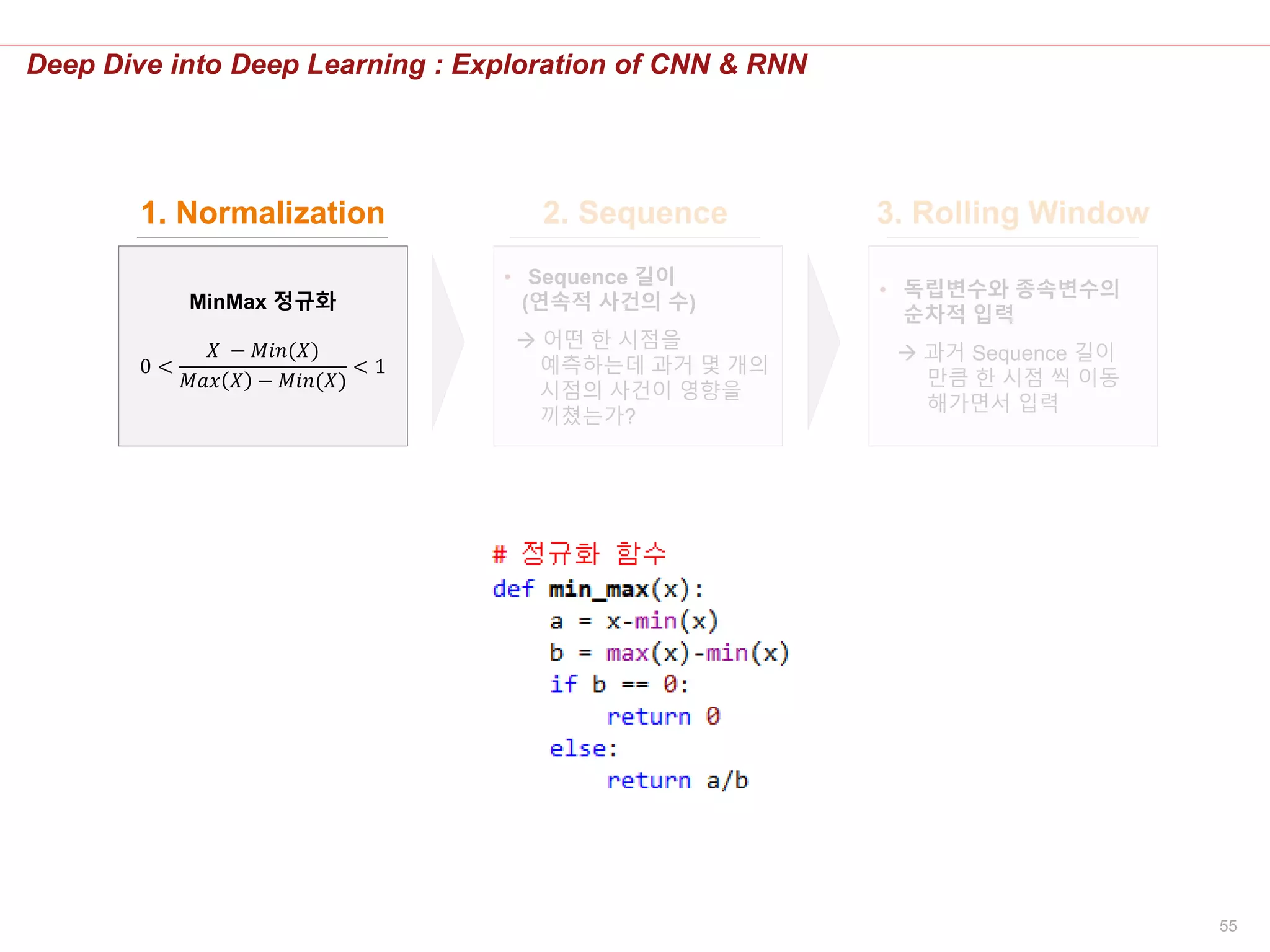 55
Deep Dive into Deep Learning : Exploration of CNN & RNN
• Sequence 길이
(연속적 사건의 수)
 어떤 한 시점을
예측하는데 과거 몇 개의
시점의 사건이 영향을
끼쳤는가?
• 독립변수와 종속변수의
순차적 입력
 과거 Sequence 길이
만큼 한 시점 씩 이동
해가면서 입력
1. Normalization 2. Sequence 3. Rolling Window
MinMax 정규화
0 <
𝑋 − 𝑀𝑖𝑛(𝑋)
𝑀𝑎𝑥 𝑋 − 𝑀𝑖𝑛(𝑋)
< 1
 