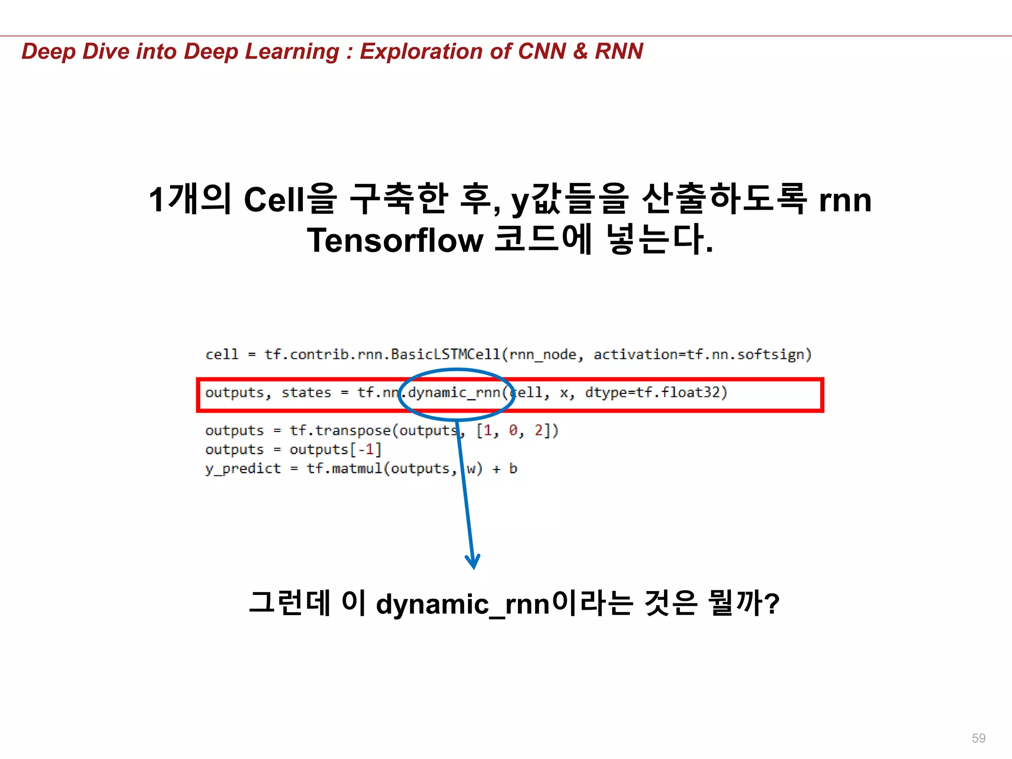 59
Deep Dive into Deep Learning : Exploration of CNN & RNN
그런데 이 dynamic_rnn이라는 것은 뭘까?
1개의 Cell을 구축한 후, y값들을 산출하도록 rnn
Tensorflow 코드에 넣는다.
 