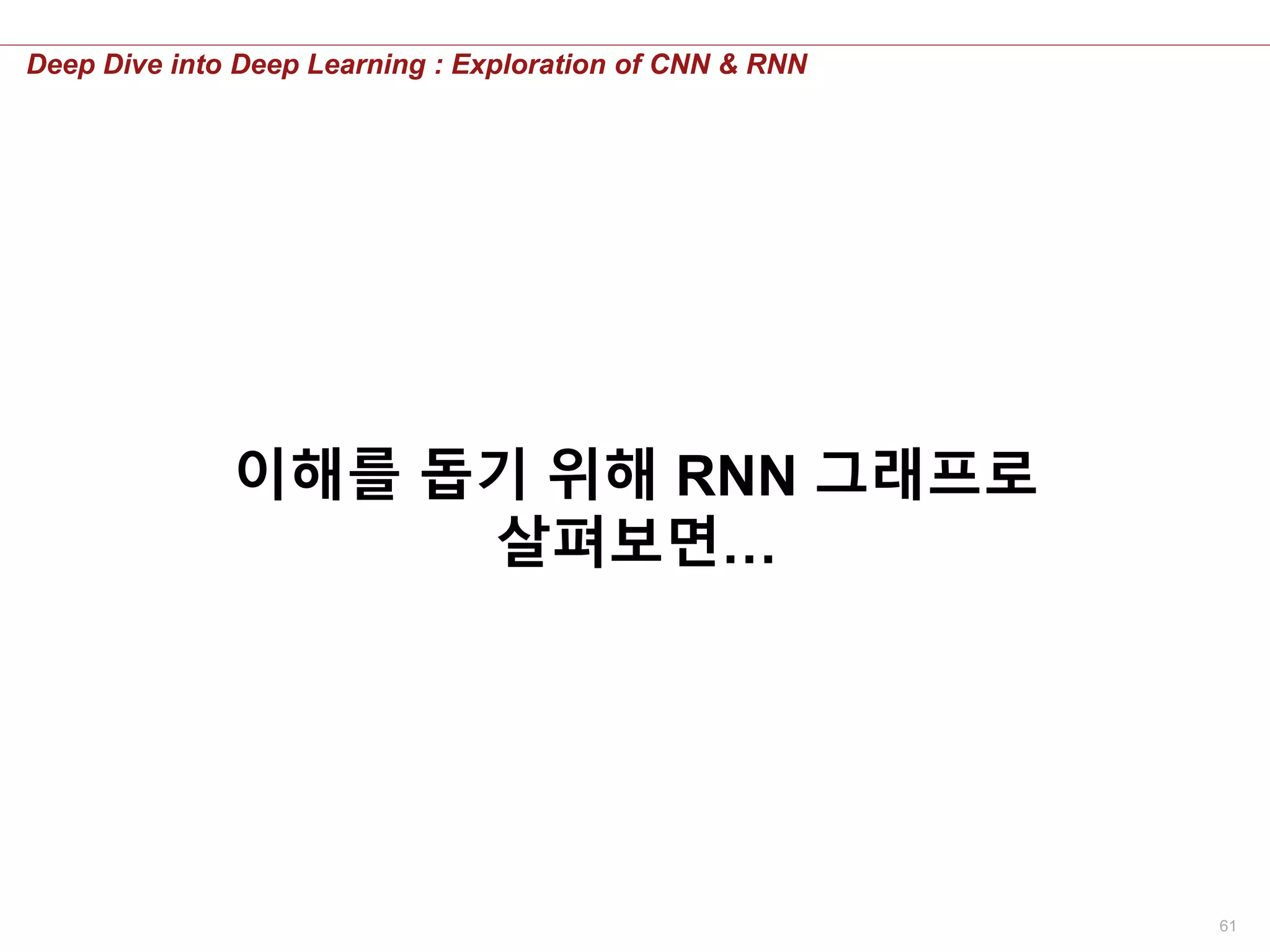 61
Deep Dive into Deep Learning : Exploration of CNN & RNN
이해를 돕기 위해 RNN 그래프로
살펴보면…
 