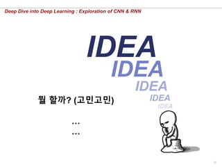 16
Deep Dive into Deep Learning : Exploration of CNN & RNN
뭘 할까? (고민고민)
…
…
IDEA
IDEA
IDEA
IDEA
IDEA
 