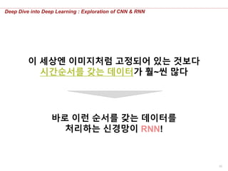 30
Deep Dive into Deep Learning : Exploration of CNN & RNN
이 세상엔 이미지처럼 고정되어 있는 것보다
시간순서를 갖는 데이터가 훨~씬 많다
바로 이런 순서를 갖는 데이터를
처리하는 신경망이 RNN!
 