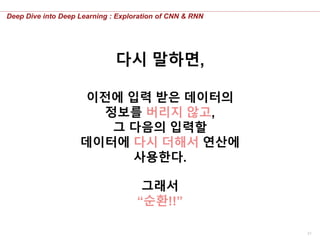 31
Deep Dive into Deep Learning : Exploration of CNN & RNN
이전에 입력 받은 데이터의
정보를 버리지 않고,
그 다음의 입력할
데이터에 다시 더해서 연산에
사용한다.
그래서
“순환!!”
다시 말하면,
 