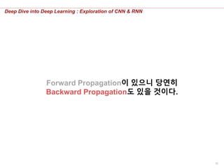 36
Deep Dive into Deep Learning : Exploration of CNN & RNN
Forward Propagation이 있으니 당연히
Backward Propagation도 있을 것이다.
 