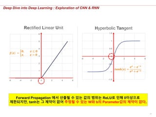 41
Deep Dive into Deep Learning : Exploration of CNN & RNN
0
1
2
3
4
5
6
-6 -4 -2 0 2 4 6
Rectified Linear Unit
𝒇 𝒛 = ቊ
𝟎, 𝒛 ≤ 𝟎
𝒛, 𝒛 > 𝟎
-1.5
-1
-0.5
0
0.5
1
1.5
-6 -4 -2 0 2 4 6
Hyperbolic Tangent
𝒕𝒂𝒏𝒉(𝒙) =
𝒆 𝒙
− 𝒆−𝒙
𝒆 𝒙 + 𝒆−𝒙
Forward Propagation 에서 산출될 수 있는 값의 범위는 ReLU로 인해 0이상으로
제한되지만, tanh는 그 제약이 없어 추정될 수 있는 W와 b의 Parameter값의 제약이 없다.
 