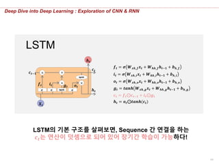 44
Deep Dive into Deep Learning : Exploration of CNN & RNN
LSTM
𝒇 𝒕 = 𝝈 𝑾 𝒙𝒉_𝒇 𝒙𝒕 + 𝑾 𝒉𝒉_𝒇 𝒉𝒕−𝟏 + 𝒃 𝒉_𝒇
𝝈 𝝈 𝝈tanh
tanh
𝑿 𝒕
𝒉 𝒕
𝒄 𝒕−𝟏
𝒇 𝒕 𝒊𝒕 𝒈 𝒕 𝒐𝒕
𝒄 𝒕
𝒉 𝒕
LSTM의 기본 구조를 살펴보면, Sequence 간 연결을 하는
𝒄 𝒕는 연산이 덧셈으로 되어 있어 장기간 학습이 가능하다!
𝒊𝒕 = 𝝈 𝑾 𝒙𝒉_𝒊 𝒙𝒕 + 𝑾 𝒉𝒉_𝒊 𝒉 𝒕−𝟏 + 𝒃 𝒉_𝒊
𝒐𝒕 = 𝝈 𝑾 𝒙𝒉_𝒐 𝒙𝒕 + 𝑾 𝒉𝒉_𝒐 𝒉 𝒕−𝟏 + 𝒃 𝒉_𝒐
𝒈 𝒕 = 𝒕𝒂𝒏𝒉 𝑾 𝒙𝒉_𝒈 𝒙𝒕 + 𝑾 𝒉𝒉_𝒈 𝒉 𝒕−𝟏 + 𝒃 𝒉_𝒈
𝒄 𝒕 = 𝒇 𝒕⊙𝒄 𝒕−𝟏 + 𝒊𝒕⊙𝒈 𝒕
𝒉 𝒕 = 𝒐𝒕⊙𝒕𝒂𝒏𝒉(𝒄 𝒕)
 