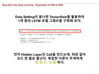 58
Deep Dive into Deep Learning : Exploration of CNN & RNN
Data Setting이 끝나면 Tensorflow를 활용하여
1개 층의 LSTM 모델 그래프를 구축해 보자.
먼저 Hidden Layer인 Cell을 만드는데, 위와 같이
코드 한 줄로 끝난다. 복잡한 이론이 무색하게
굉.장.히. 심.플.하다.
 